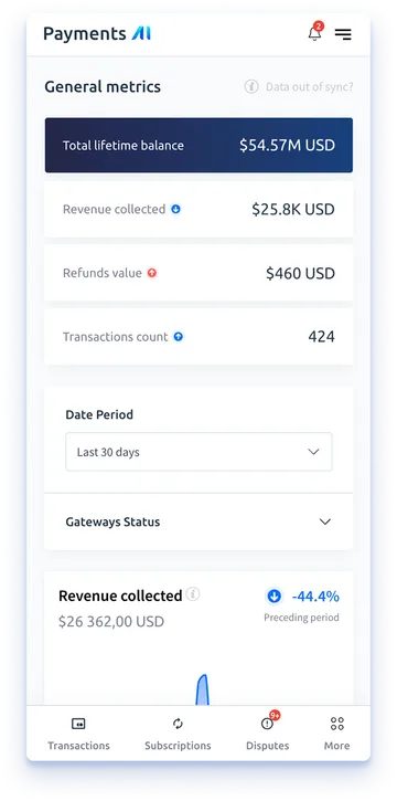 Payments AI dashboard showing live routing decisions, recovered payments, and payouts